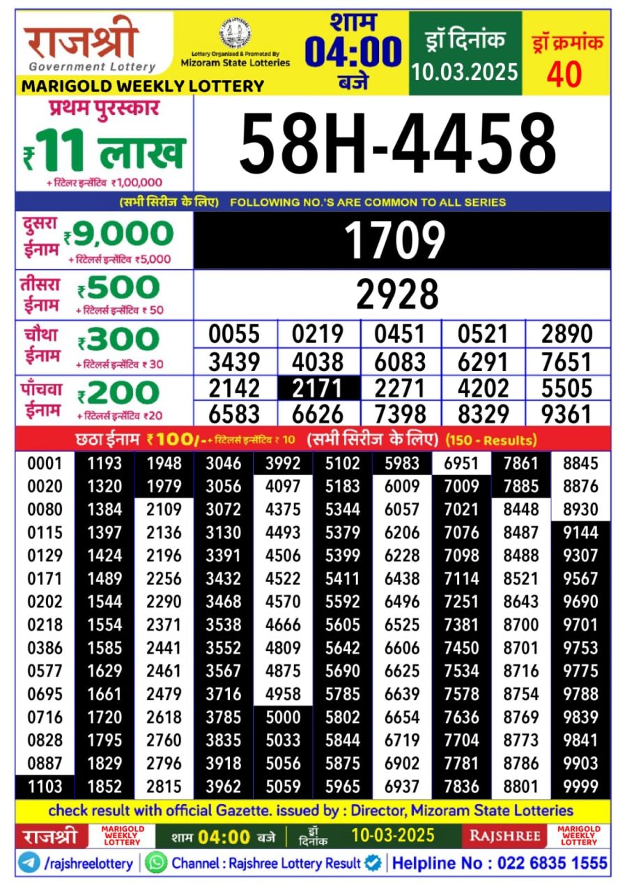 लाटरी सम्बाद टुडे