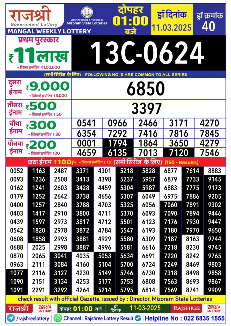 लाटरी सम्बाद टुडे