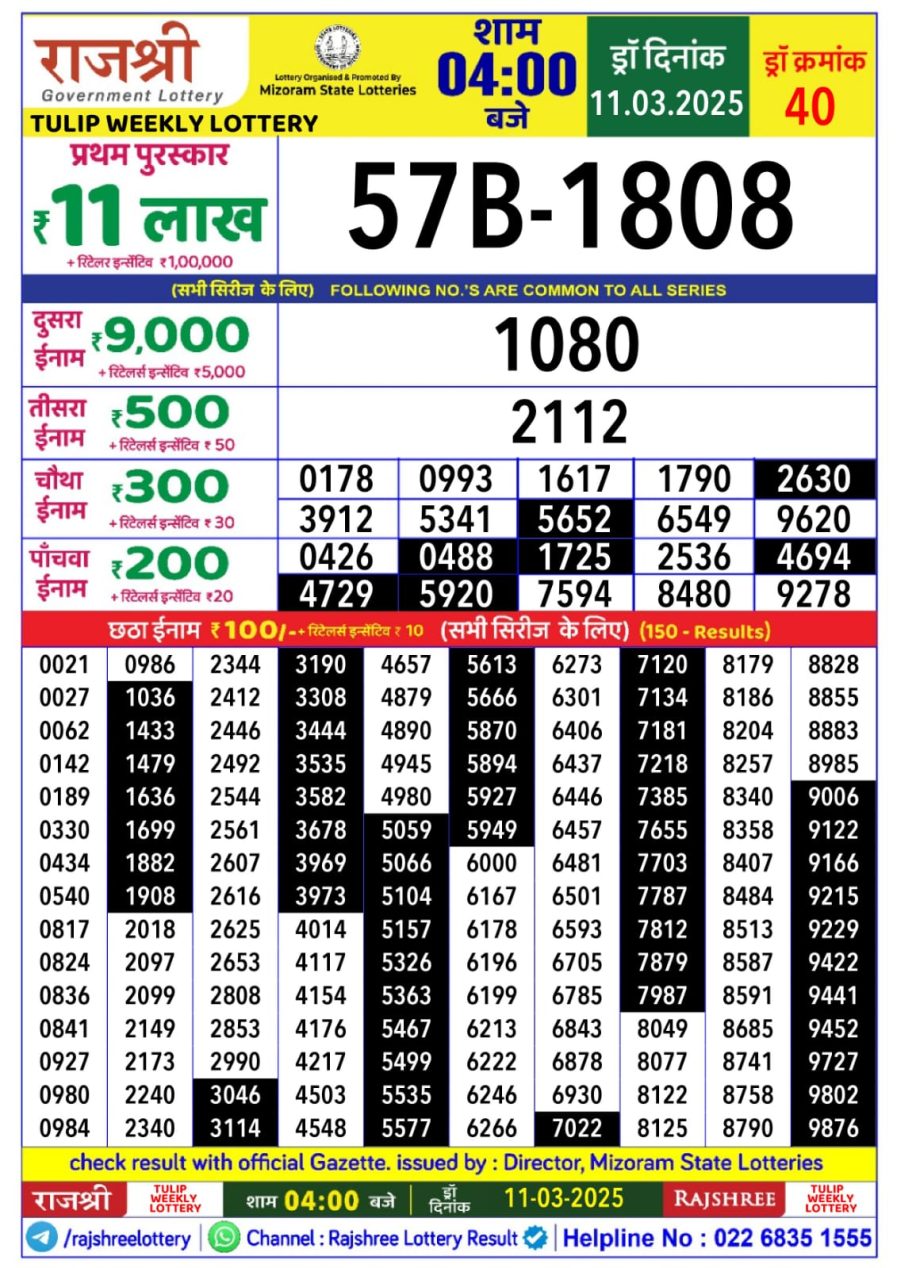 लाटरी सम्बाद टुडे