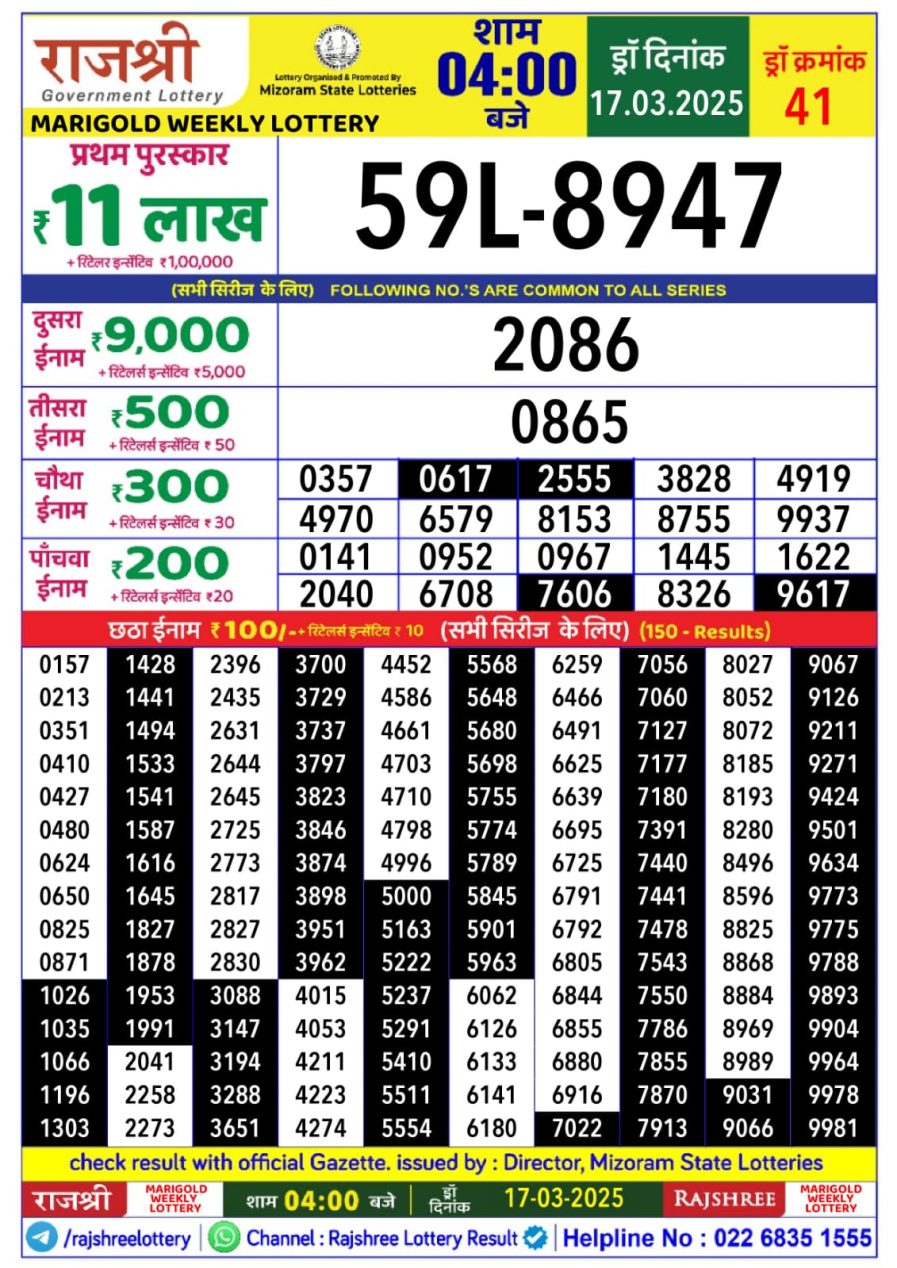 लाटरी सम्बाद टुडे