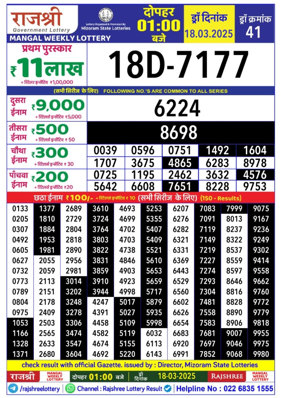 लाटरी सम्बाद टुडे