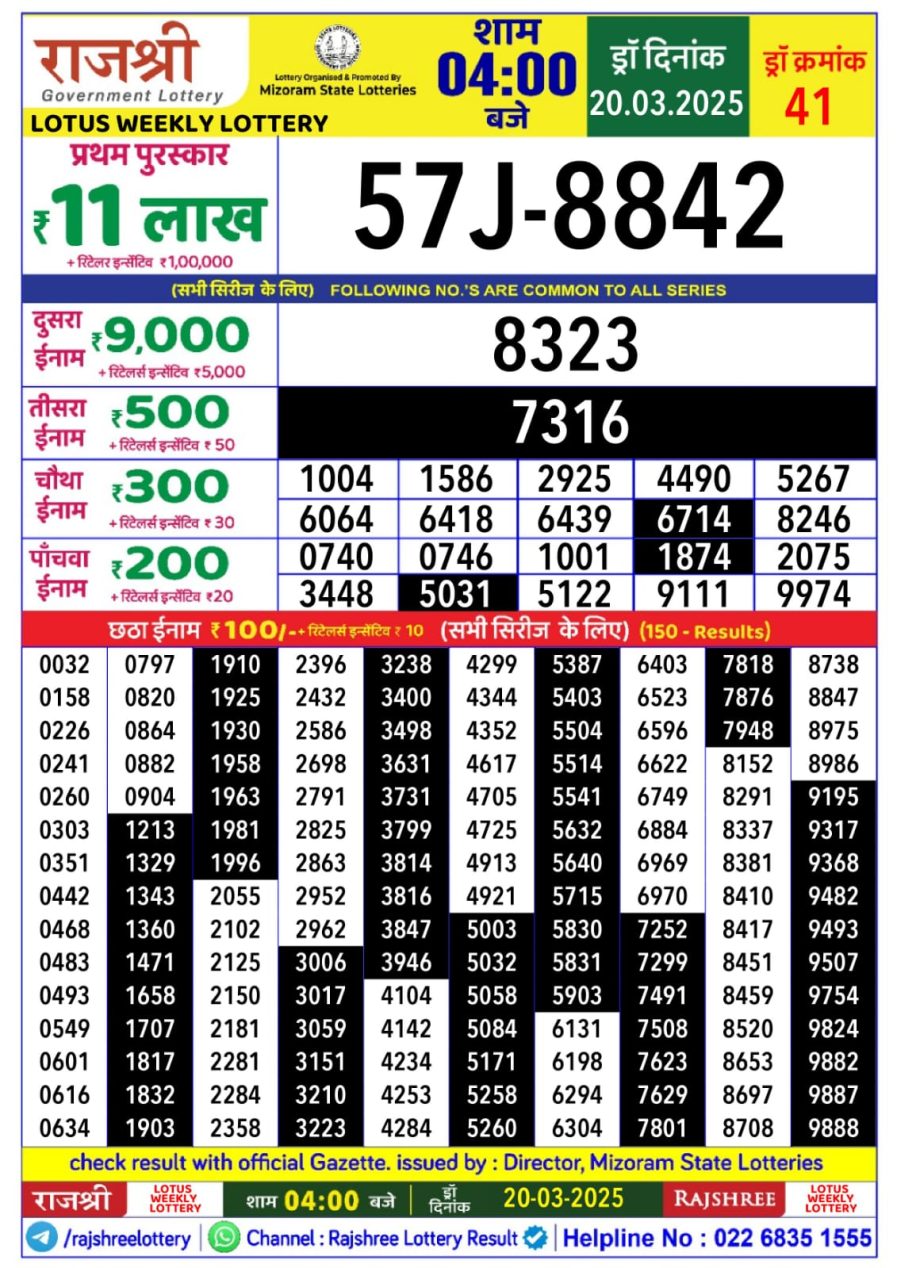 लाटरी सम्बाद टुडे