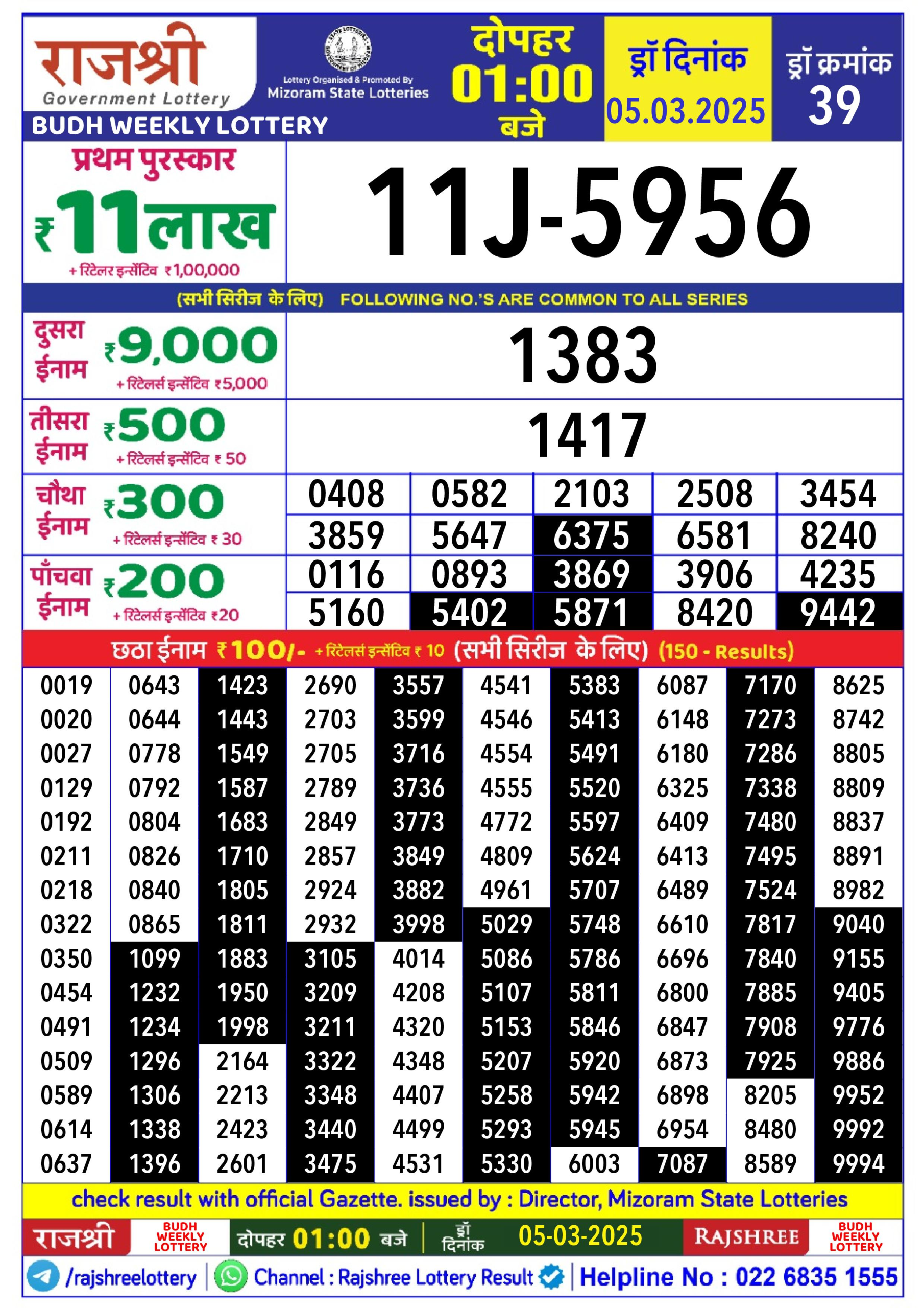 लाटरी सम्बाद टुडे