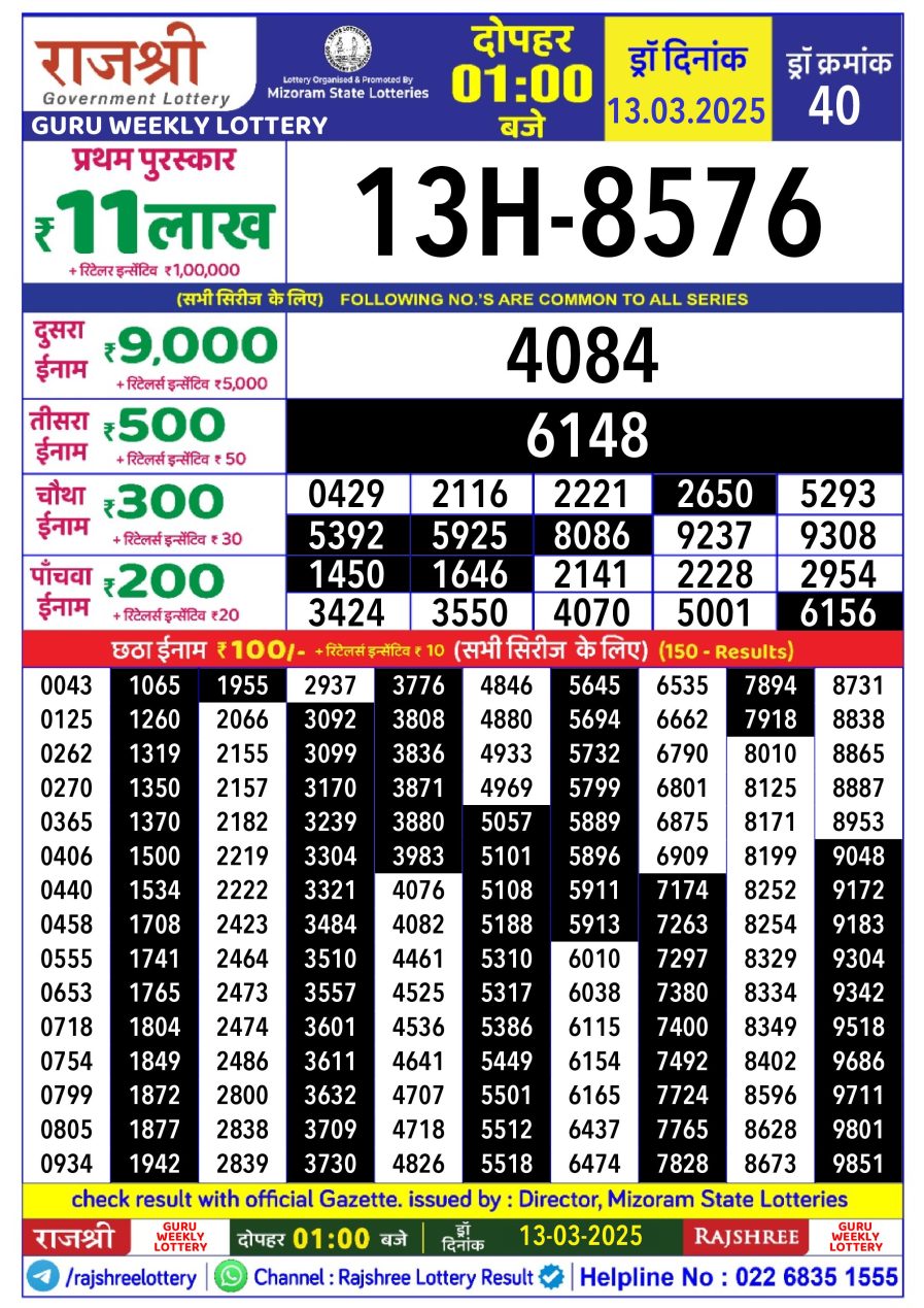 लाटरी सम्बाद टुडे