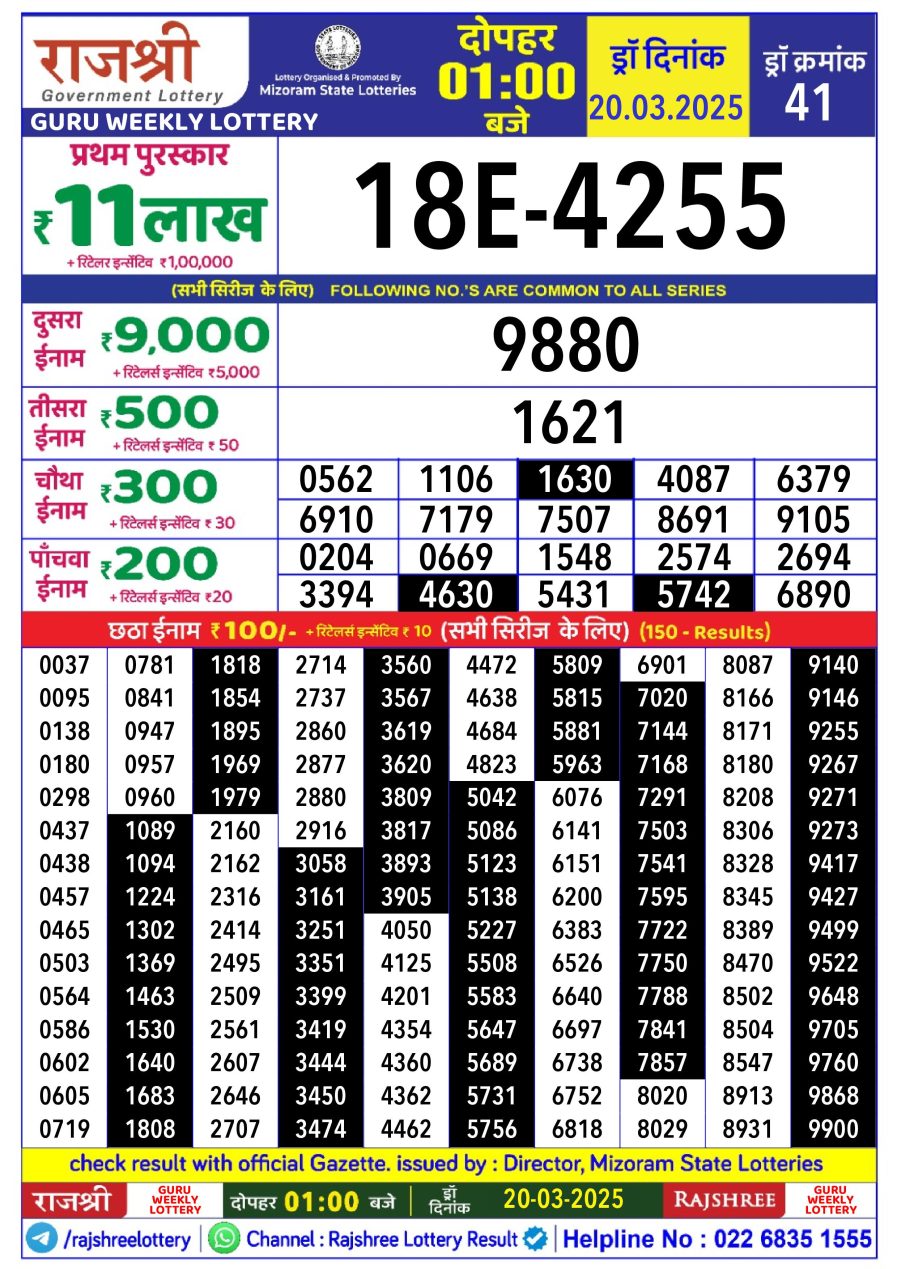 लाटरी सम्बाद टुडे