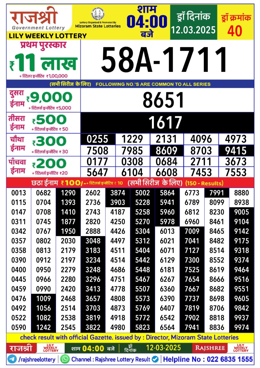 लाटरी सम्बाद टुडे