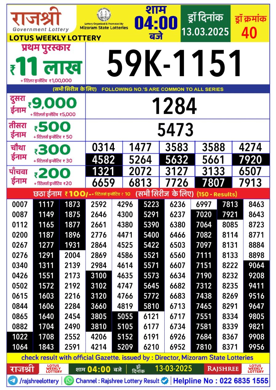 लाटरी सम्बाद टुडे