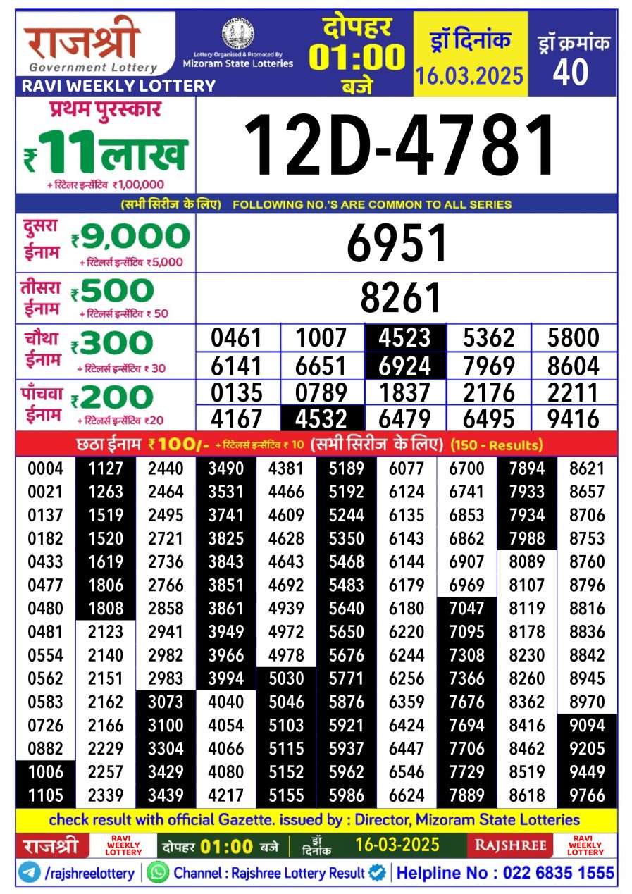 लाटरी सम्बाद टुडे