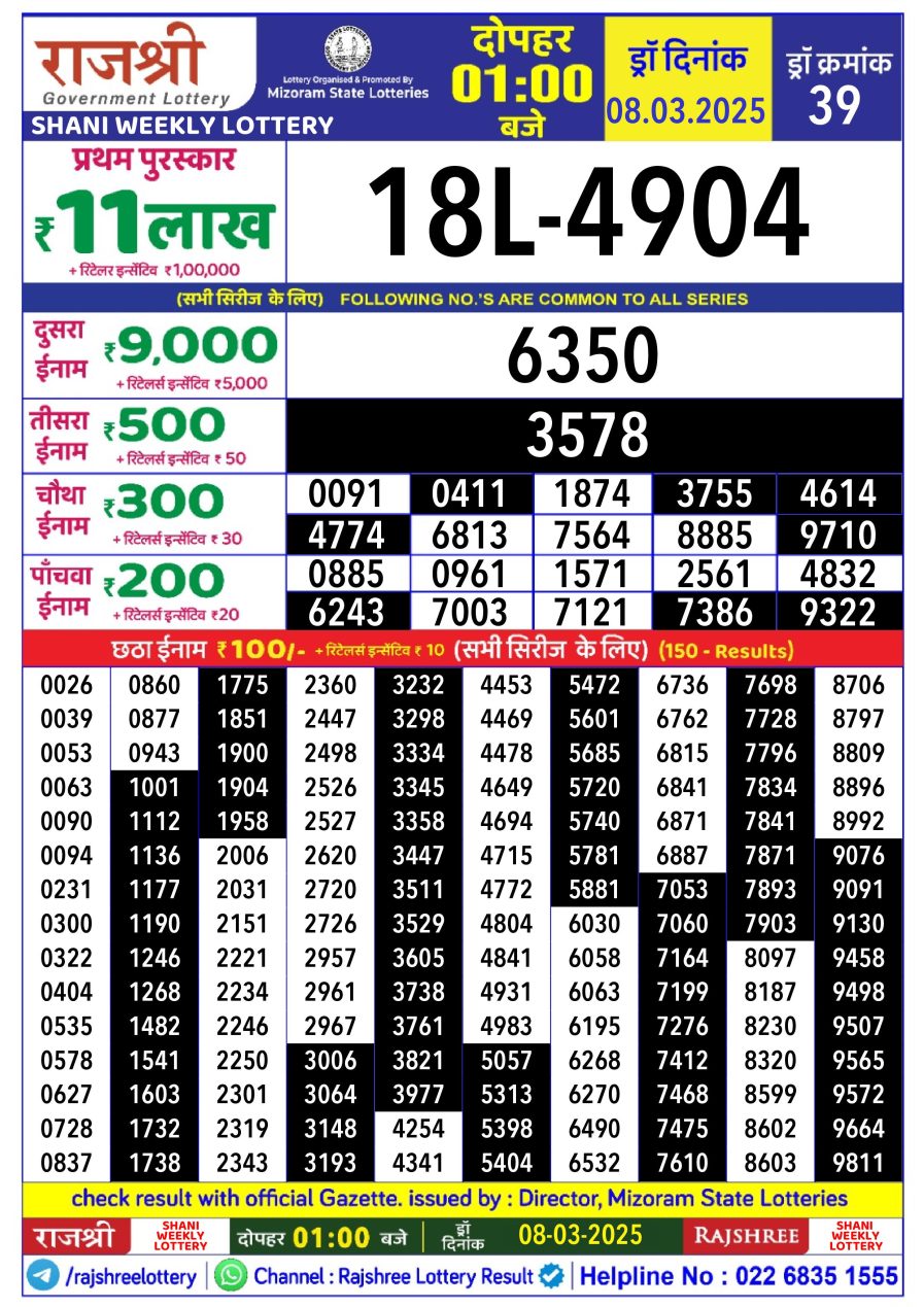 लाटरी सम्बाद टुडे