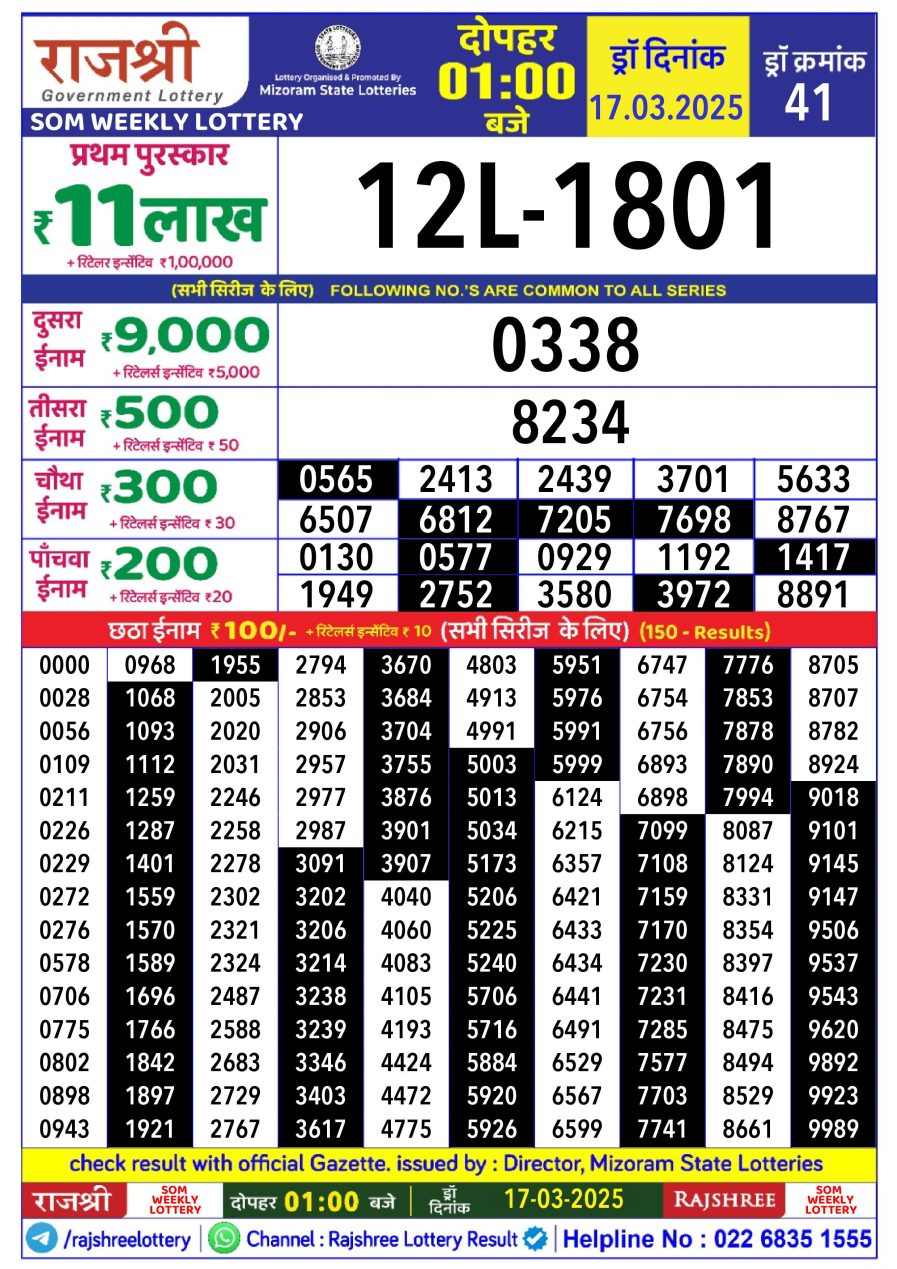 लाटरी सम्बाद टुडे