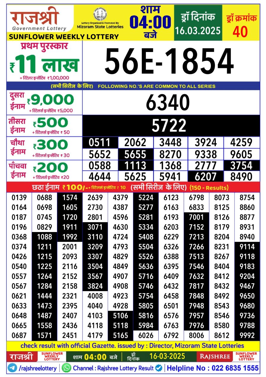 लाटरी सम्बाद टुडे