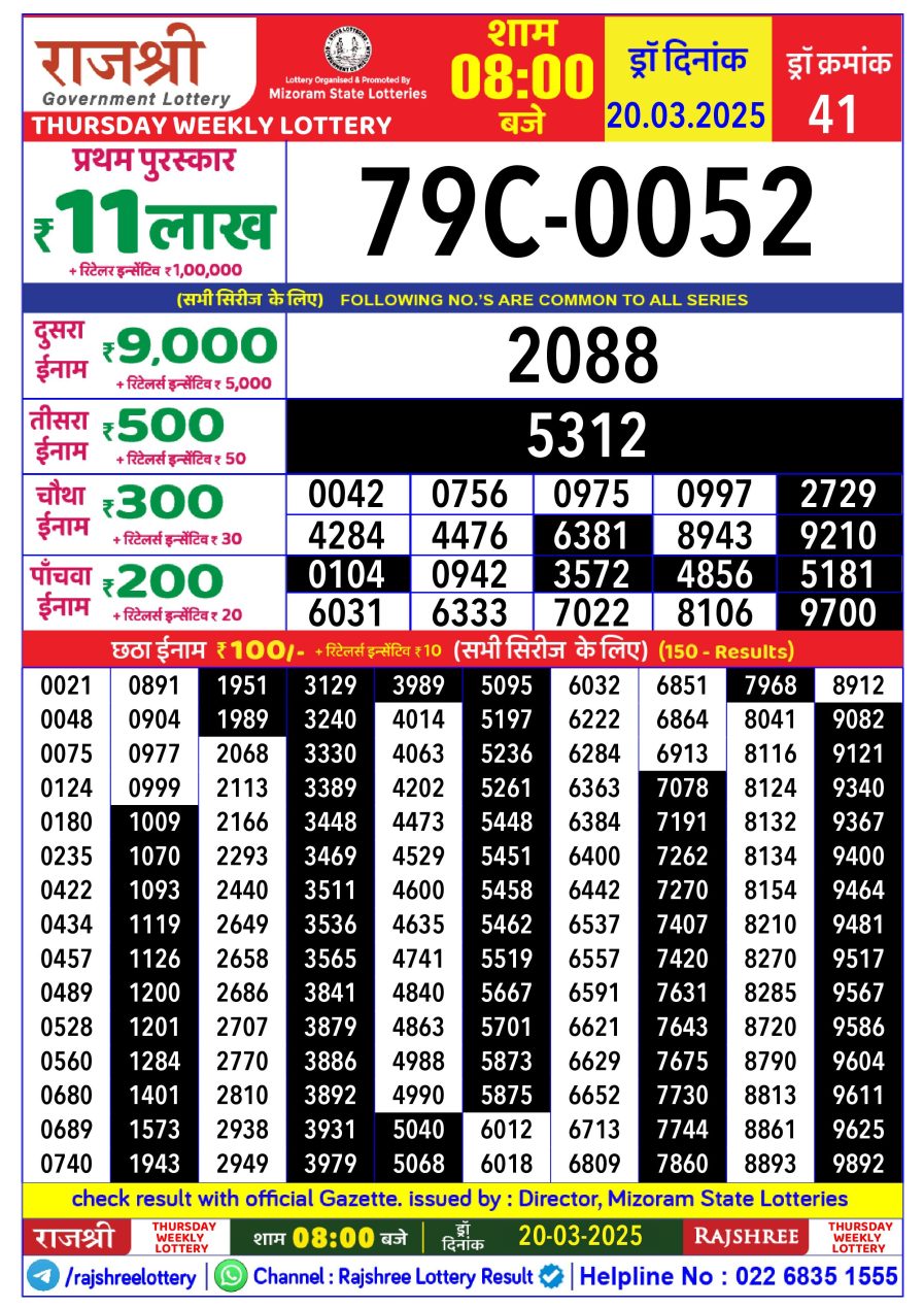 लाटरी सम्बाद टुडे