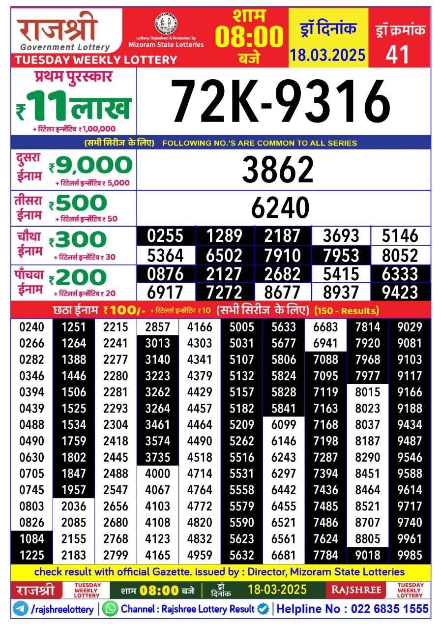 लाटरी सम्बाद टुडे