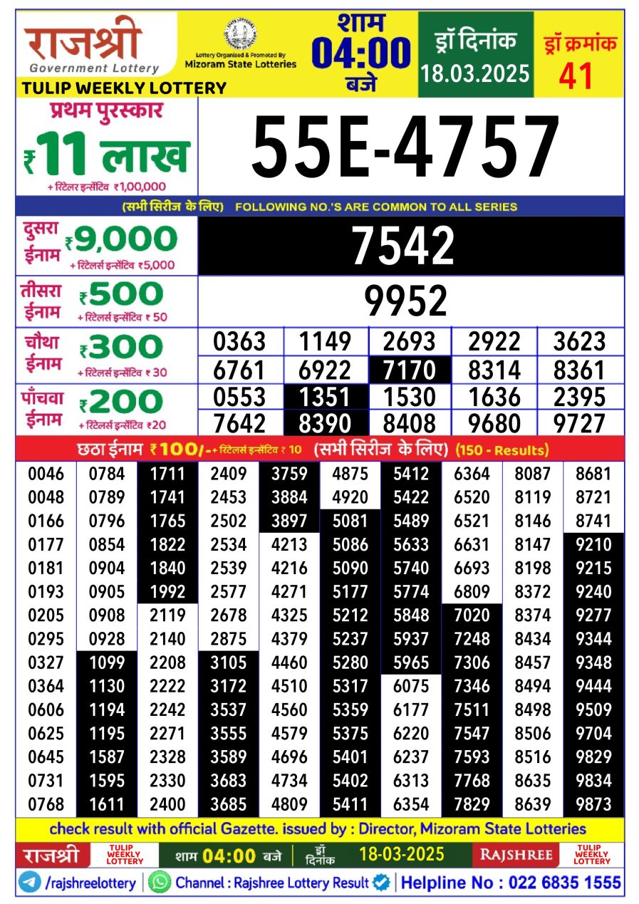 लाटरी सम्बाद टुडे