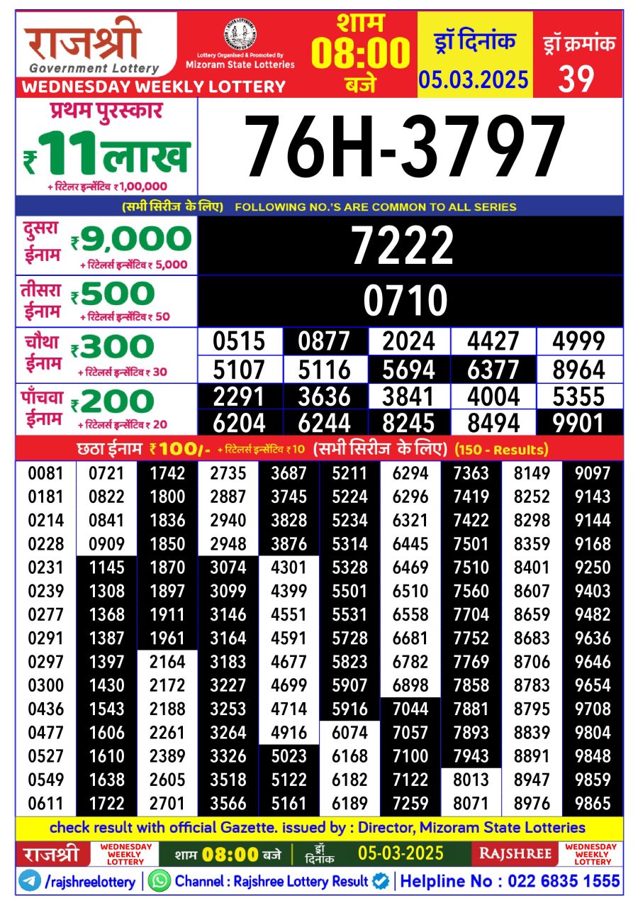 लाटरी सम्बाद टुडे