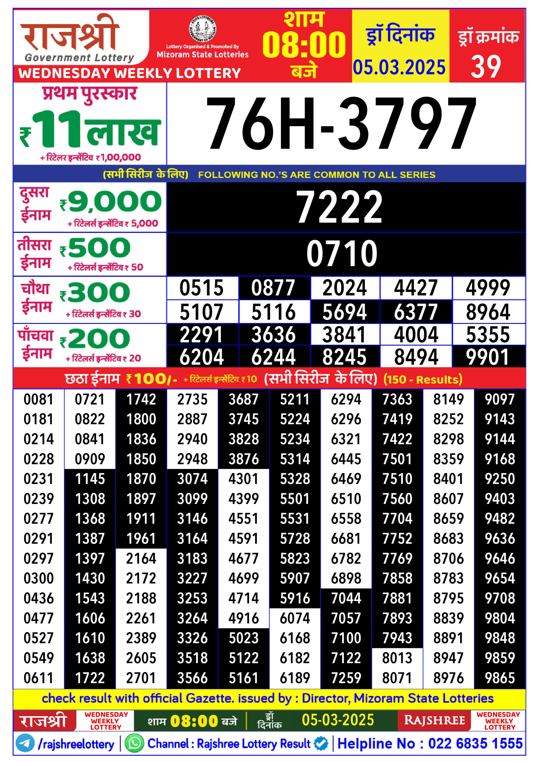 लाटरी सम्बाद टुडे