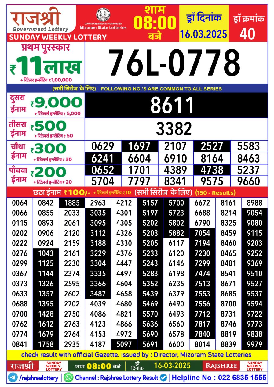 लाटरी सम्बाद टुडे